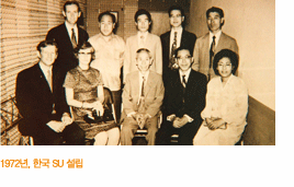1972년, 한국 SU 설립